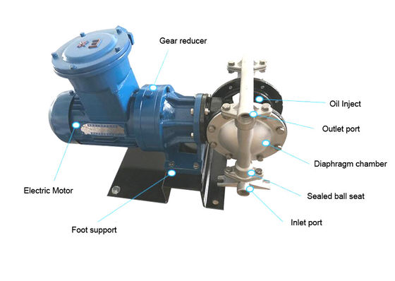 Bomba de diafragma eléctrica neumática eléctrica del motor DBY-100 DBY-100 DBY de la bomba del aceite